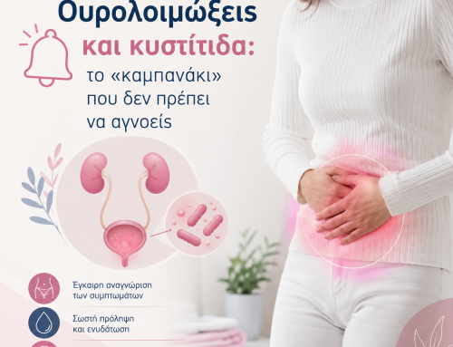 Ουρολοιμώξεις και κυστίτιδα: το «καμπανάκι» που δεν πρέπει να αγνοείς